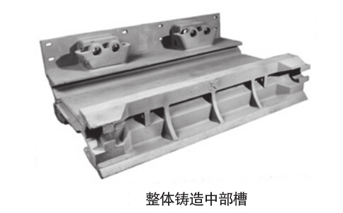 嵩陽煤機整體鑄造刮板輸送機中部槽