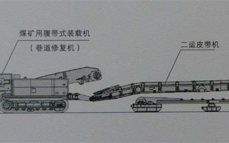 二運(yùn)皮帶機(jī)