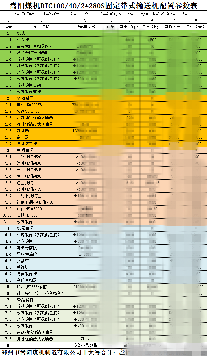 DTC100皮帶機報價表