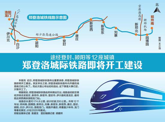 鄭登洛城際鐵路即將開工建設途經登封等12座城鎮